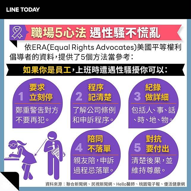 防治職場性騷擾